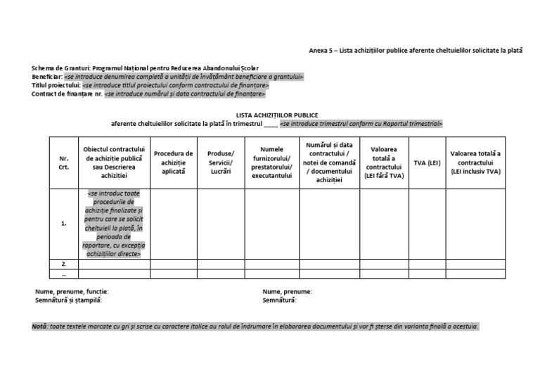 Anexa - 05 - Lista Achizitiilor Aferente Cheltuielilor Solicitate La ...