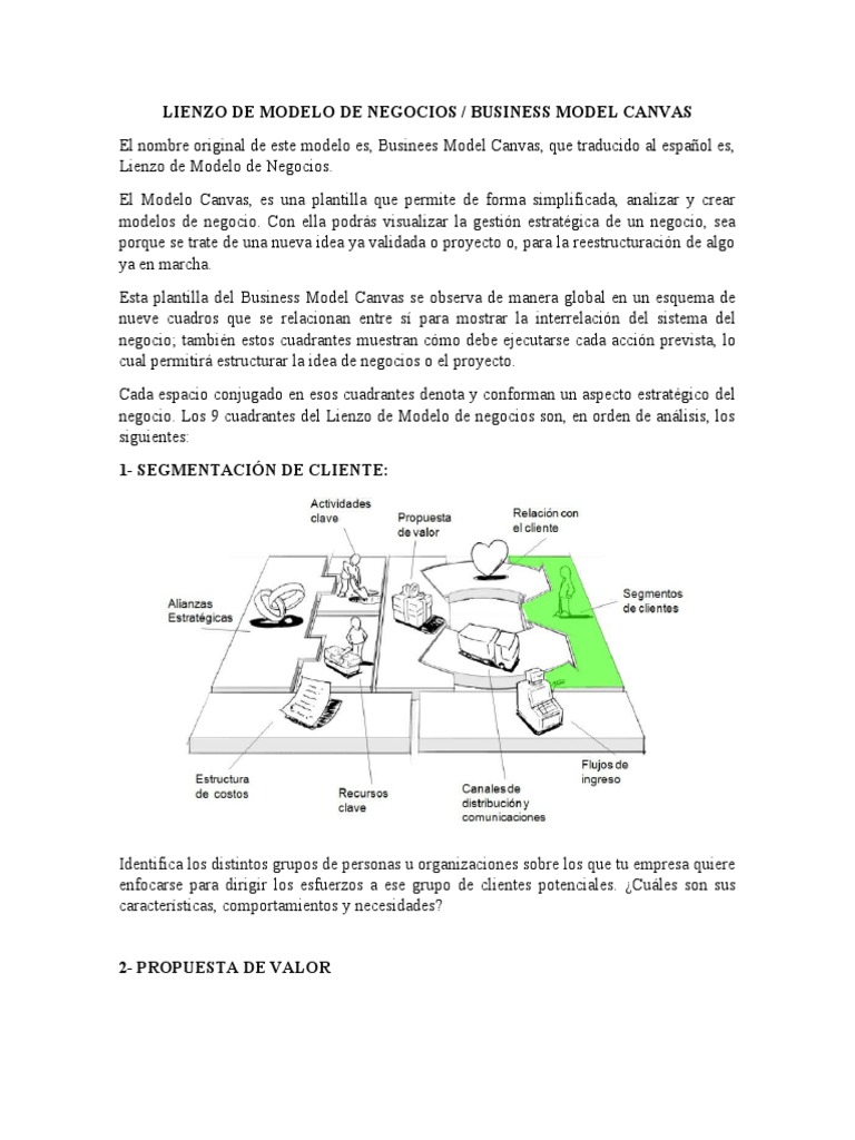 Lienzo de Modelo de Negocios MVA | PDF | Moda | Modelo de negocio