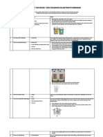 0.5. List Alat Dan Bahan - Revisi Luluk