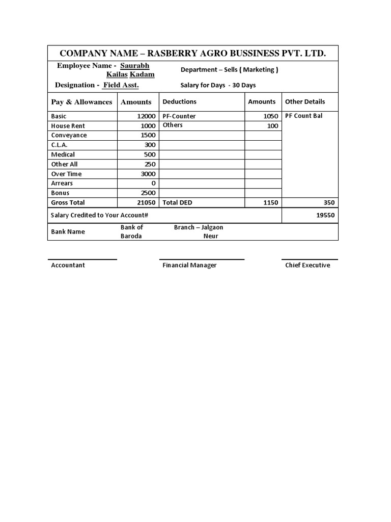 Marketing Department Other Term