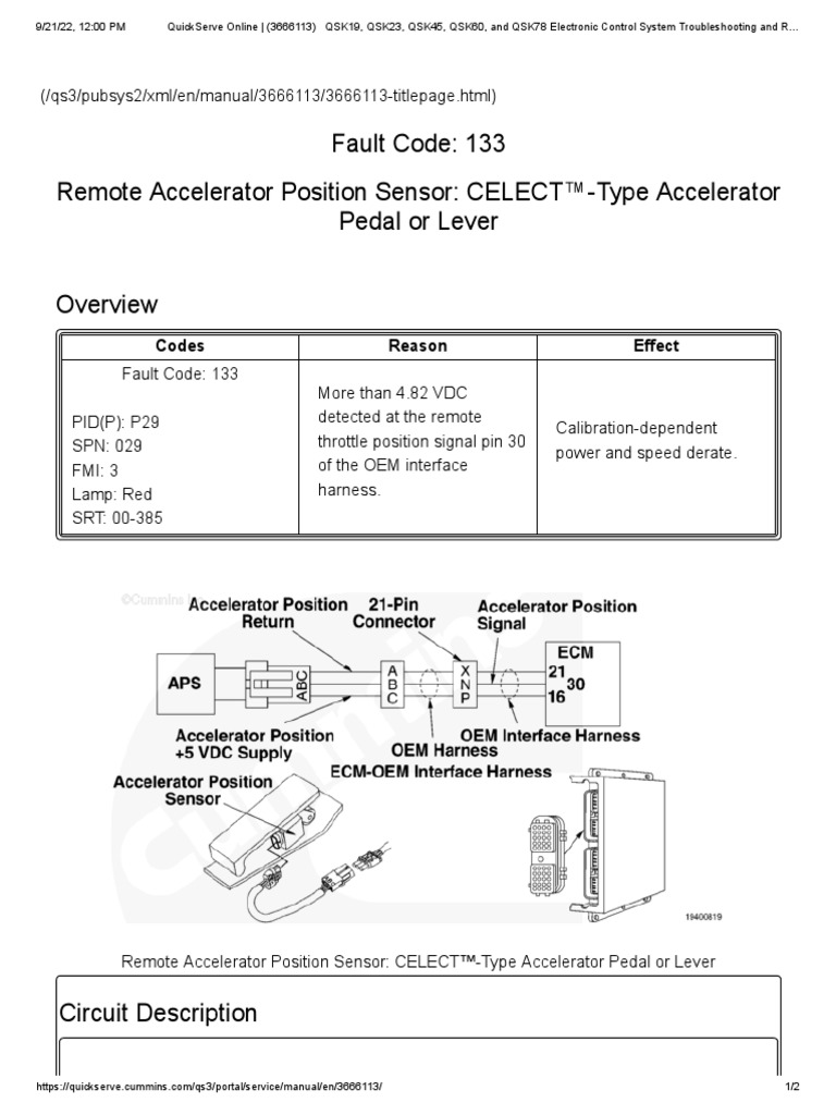 Fault Code 133 Remote Accelerator Position Sensor CELECT™Type