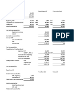 Process Costing (FIFO Method)