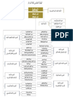 Organigramme 2022 - Ar 190123 2