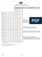 2017 Balance of Performance For 2016 and Older Fia gt3 Specifications 20.01.17