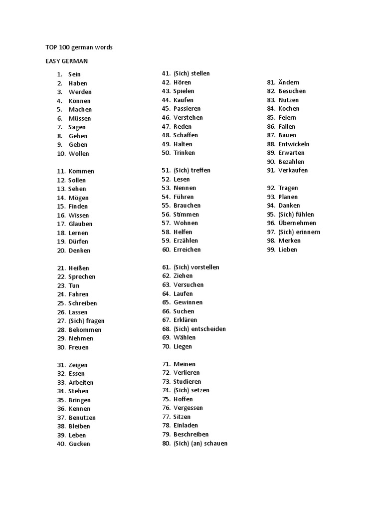 top-100-german-words-pdf