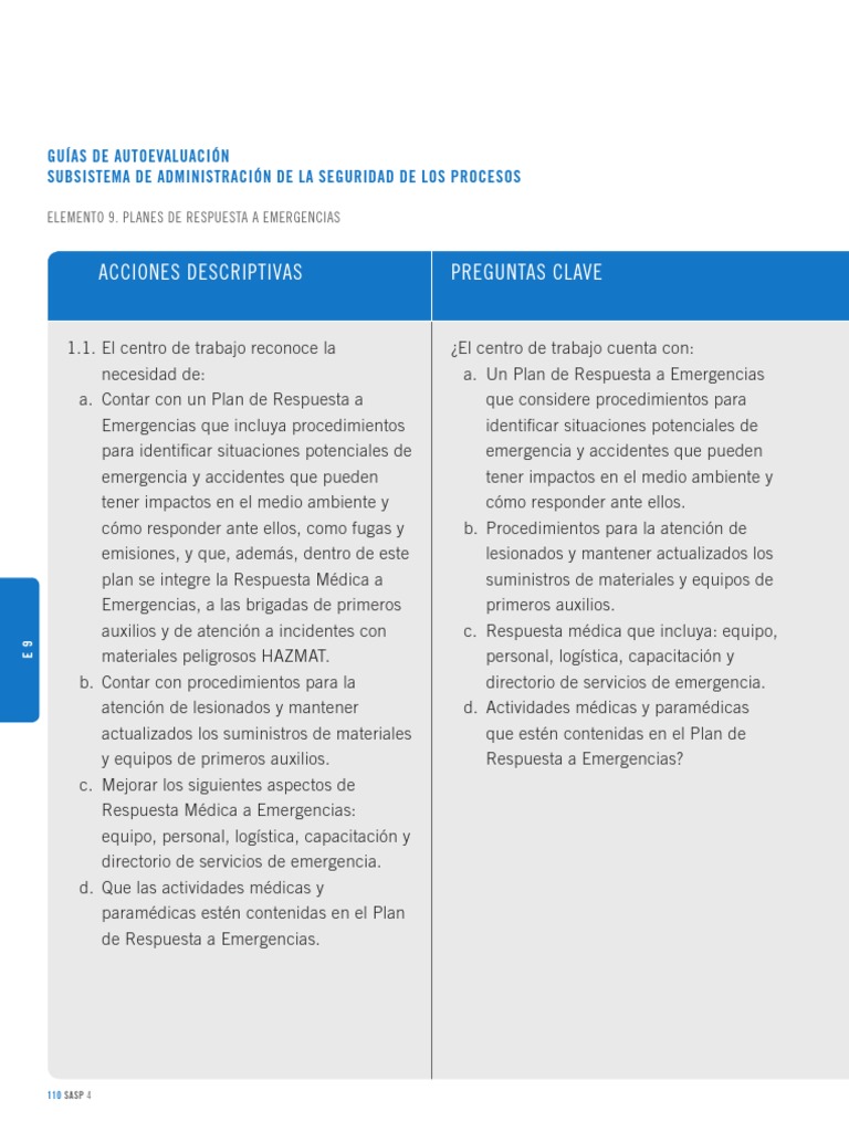 ASP GA E9 Planeacion y Respuesta A Emergencias | PDF | Defensa Civil ...