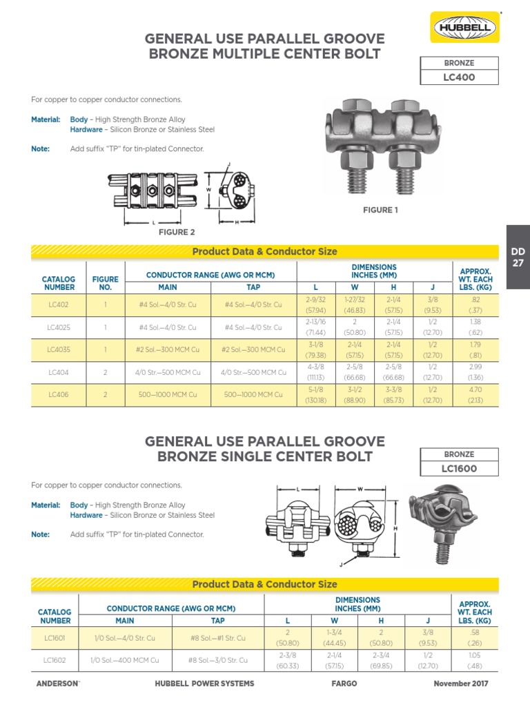 LC4025 PDF Bronze Sets Of Chemical Elements