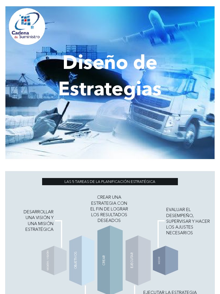 Diseño de Estrategias en Cadena de Suministro | PDF | Producto (Negocio ...