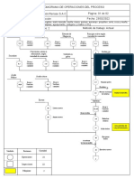 Informe Proceso de Caramelos