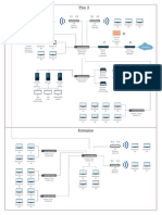 Diagrama de Red Jerárquico 8 de Febrero 2021