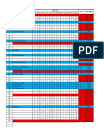 Format Penilaian Seleksi Guru 2020