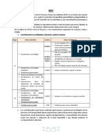 Tablas Del IRPF