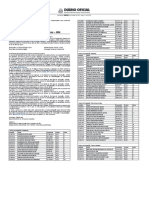 Resultado provisório da 2a etapa do concurso público para técnico em regulação da AGERBA