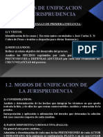 MODOS DE UNIFICACION DE JURISPRUDENCIA - Derecho