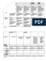 DLL HEALTH Grade 7 Q1