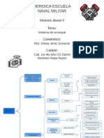 Sistema de Arranque Diagrama de Llaves