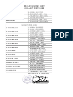 Struktur KKG PSG 2022