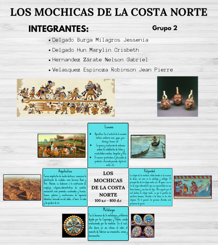 Los Mochicas de La Costa Norte - Grupo2 | PDF