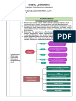 MODUL PENGEMBANGAN