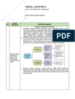 LK - Resume Lokakarya Modul 1 KB 9