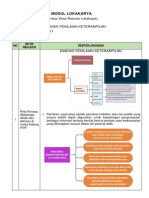 LK - Resume Lokakarya Modul 1 KB 11