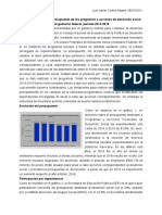 Análisis del presupuesto de programas sociales 2014-2019