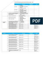 Ficha - Monitoreo - Regional - Biae - 2023 Fase 1