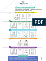 Precauciones Basadas en Transmision