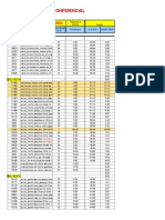 Precios Detalle Enero 2,023