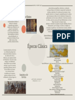 Círculos Estilo de Vida Saludable Mapa Mental