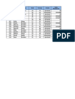 Copia de Taller - (Funciones - de - Resumen - en - Excel) Realizado