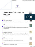 Cronología Canal de Panamá