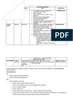 3 A-Reformáció II 2024