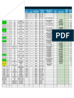 The Weekly Forex Plus Trade Analysis For 07 - 10 - 2022