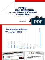 Peran Alumni Dalam Informasi Pasar Kerja