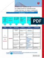 Formato A para La Matriz de Dispersión Temática