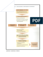 dificuldades de Portugal