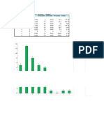 Tarea Graficas