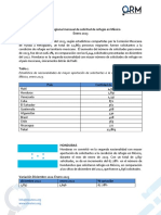 Reporte Comar Enero 2023 