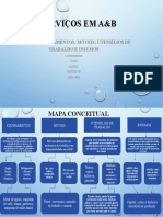 Mapa Conceitual Grupo 3 Finalizado