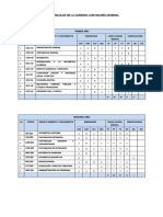 PLAN DE ESTUDIOS de Contaduria General 2012-2013-2014 VERSION ANTIGUA