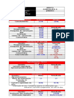 Resultados da Unidade Bento Gonçalves II em Janeiro