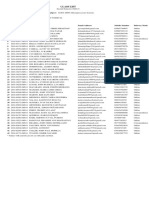 CLASS LIST FOR ECEN 20093 MICROPROCESSORS SYSTEMS