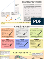 Diferencias Diferencias: Sondas Unidades de Medida