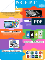 Infografia