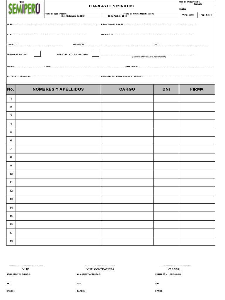 Charlas 5 Minutos Formato Pdf