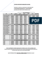 Precios apartamentos urbanización Juan Rafael