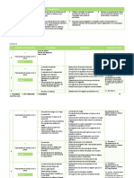 Planificación: Competencias