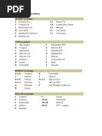ACRISS Car Classification Codes Guide | PDF | Luxury Vehicles | Four ...