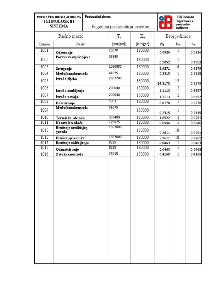 projektni-rad-10-pdf